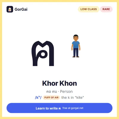 ฅ Khor Khon (Person): Thai consonant flashcard, low class, sound /kʰ/