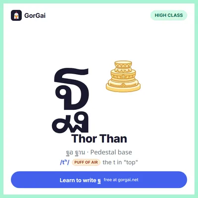 ฐ Thor Than (Pedestal base): Thai consonant flashcard, high class, sound /tʰ/