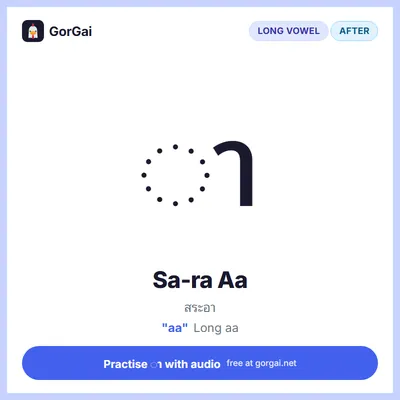 ◌า Sa-ra Aa: Thai vowel flashcard, long vowel written after the consonant, sound "aa"