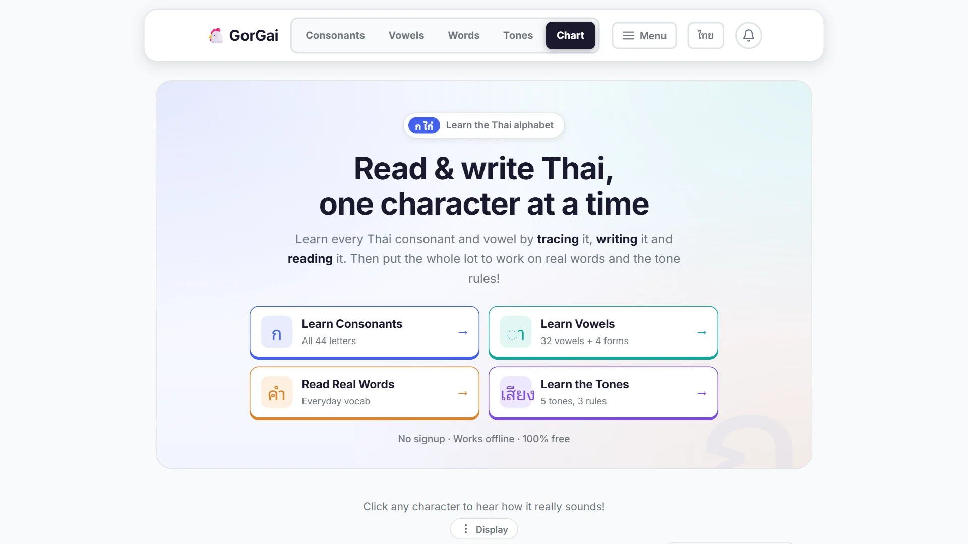 GorGai full Thai alphabet chart