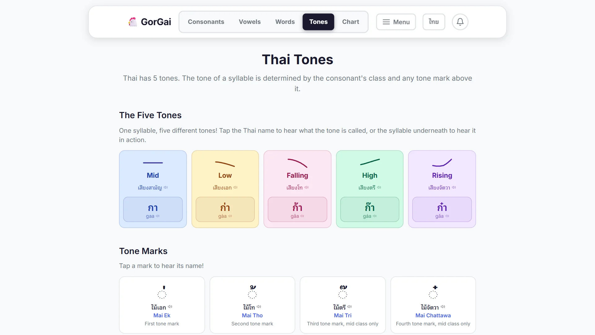 GorGai tone rules page